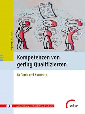 cover image of Kompetenzen von gering Qualifizierten